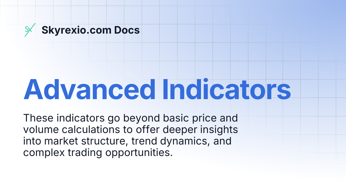 Advanced Indicators | Skyrexio.com Docs